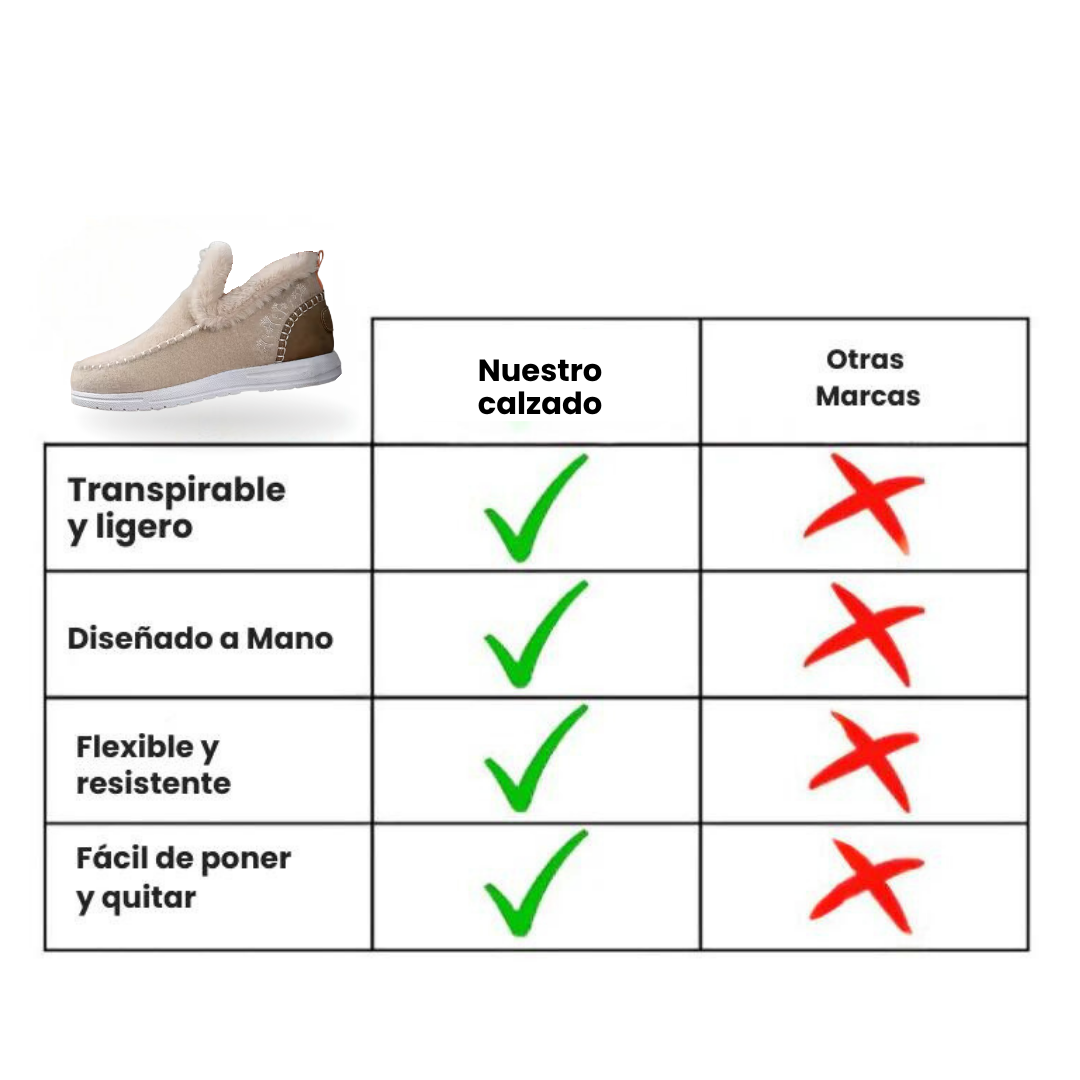 CozyStep: Botines Aterciopelados de Invierno para Mujer